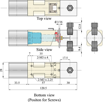 Dimensions for 28 mm