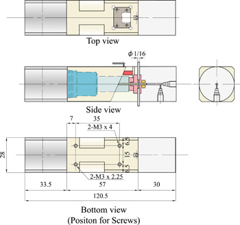 Dimensions for 28 mm